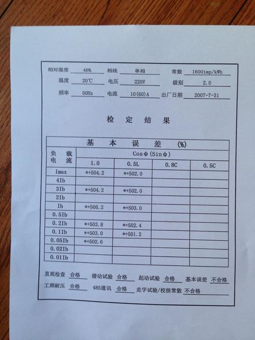 电能表维修报告