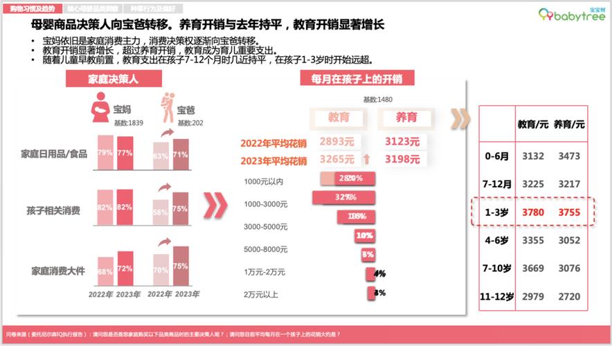 电脑安装维修调查报告解读:洞察行业现状,预见未来发展