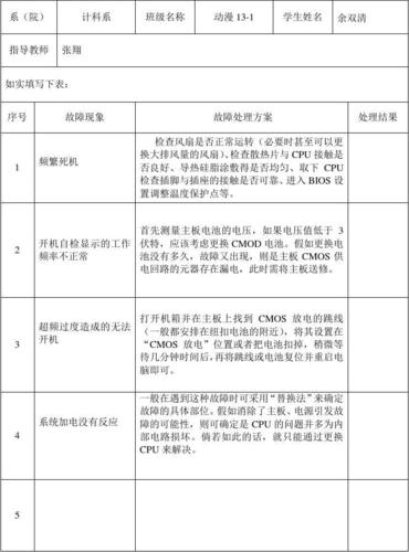 电脑故障维修报告:剖析问题,寻求解决方法