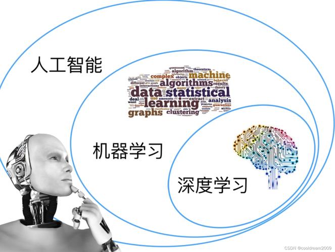电脑维修店方法报告_技术与服务的融合之路