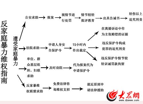 电脑维修报告单的法律解读与维权指南