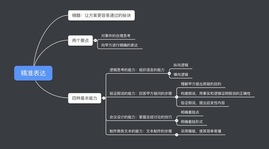 电脑维修报告撰写指南：科学布局，精准表达