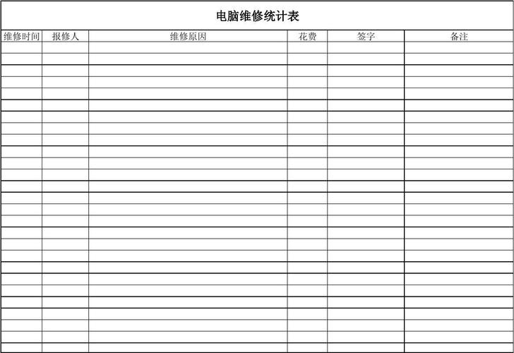 电脑维修统计报告介绍:介绍电脑故障背后的秘密