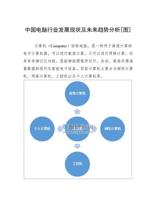 电脑维修调查报告解读:行业现状与未来趋势