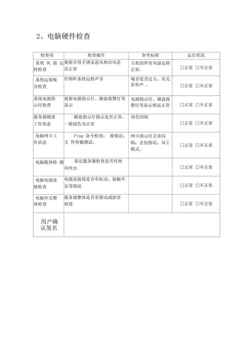 电脑维修验收报告:专业视角下的系统恢复与优化