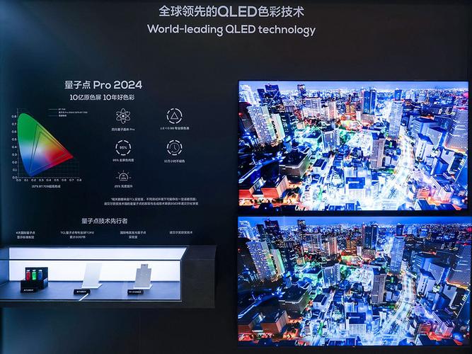 电视机维修:技术革新与市场前景