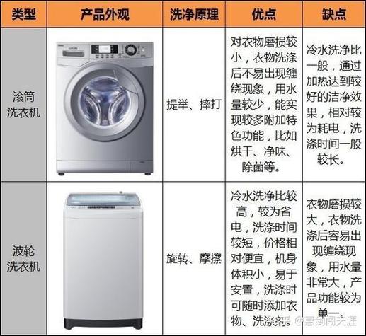 电视维修故障排查报告解读:介绍家电维修之路