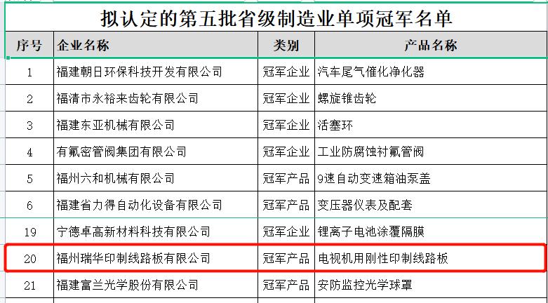 电路板维修报告表格背后的智慧与挑战