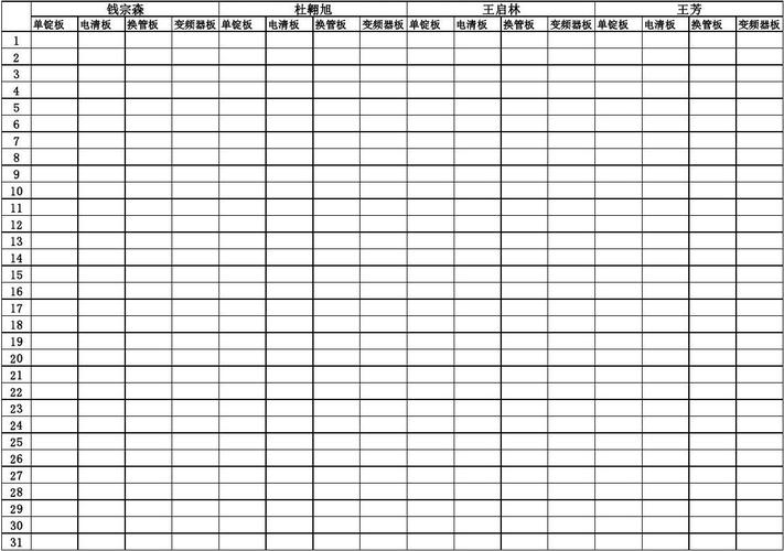 电路板维修报告表模板:精准诊断,高效修复
