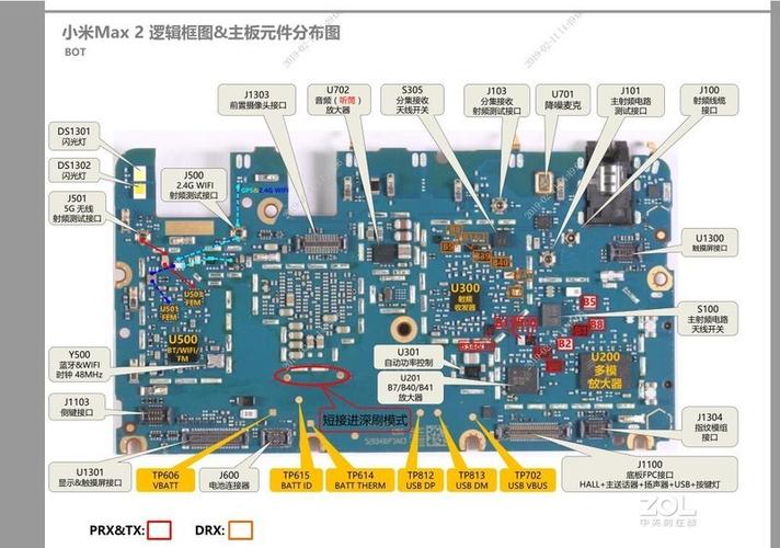 电路维修分区分析报告解读:打造高效、安全的电路维修体系