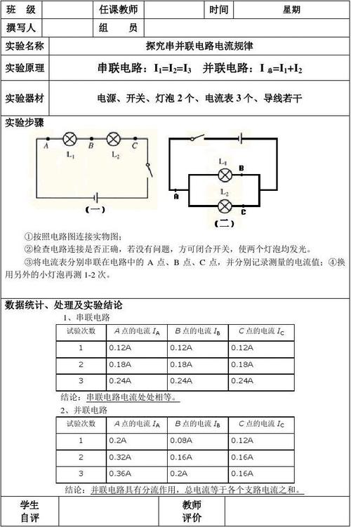 电路维修费报告介绍:介绍电路维修背后的经济秘密