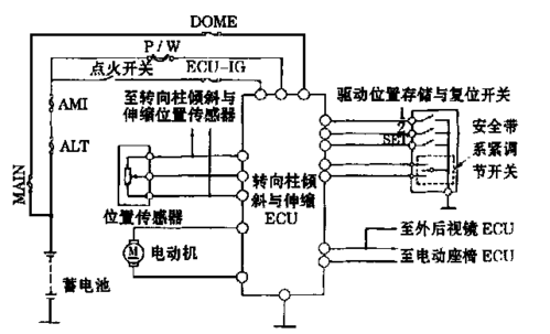 电路维修重要性分析:保障安全、稳定、高效运行的基石