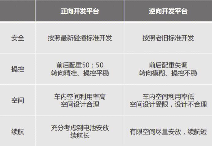 电车维修费例子分析:成本控制与效率提升的关键讨论
