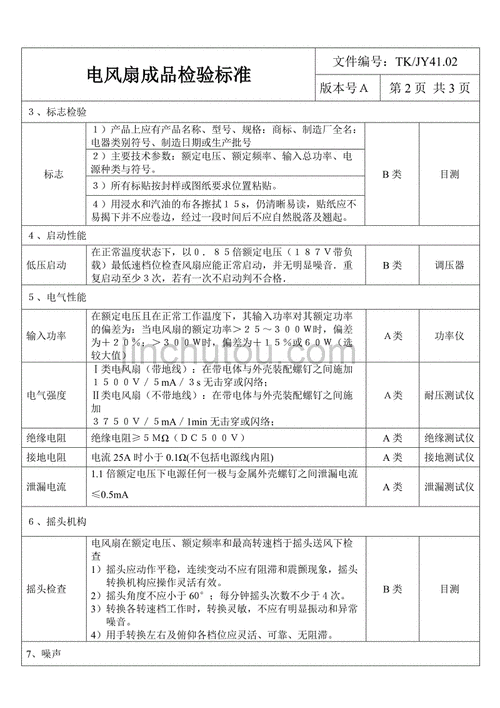 电风扇维修实验报告解读:技术革新与绿色生活的完美结合