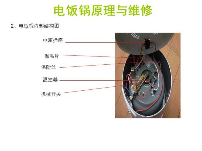电饭煲维修分析报告_介绍家电维修的奥秘