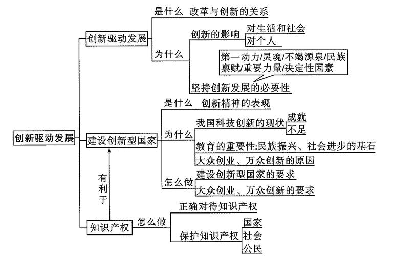 百度申请维修报告解读：技术创新驱动下的智能设备服务新篇章