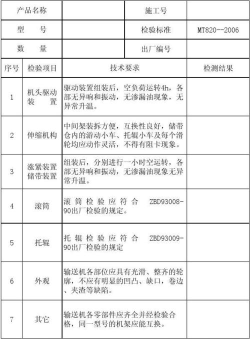 皮带机维修检验报告解读:保障生产线的稳定运行