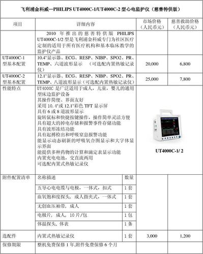 监护仪维修报告解读:守护生命线的技术保障