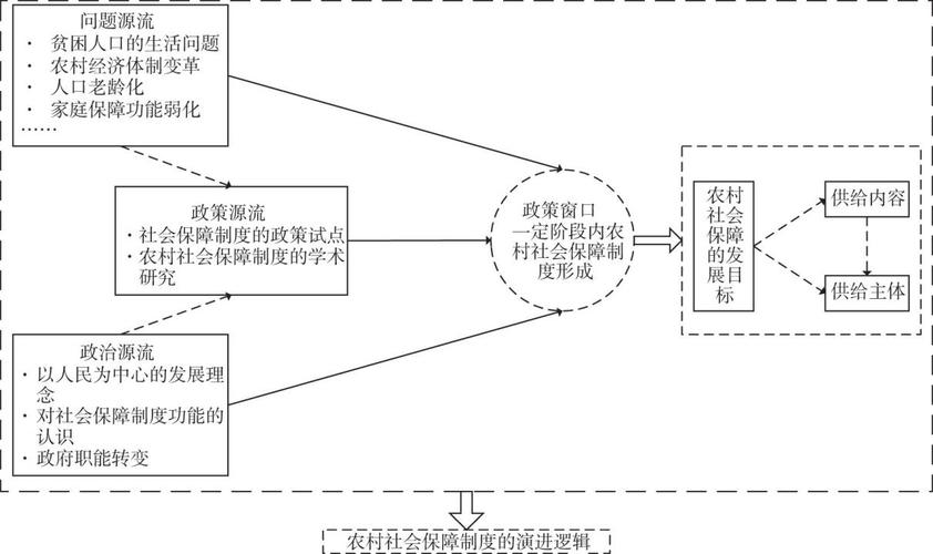 监护仪维修整体分析报告解读:技术革新与未来展望