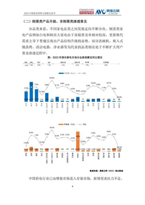 监控器维修报告解读：技术升级与市场前景分析