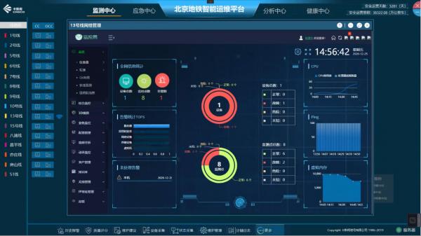 监控维修报告单背后的智慧运维之路