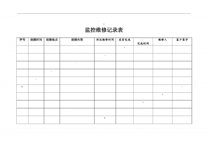 监控维修表季度报告：守护智慧城市安全防线