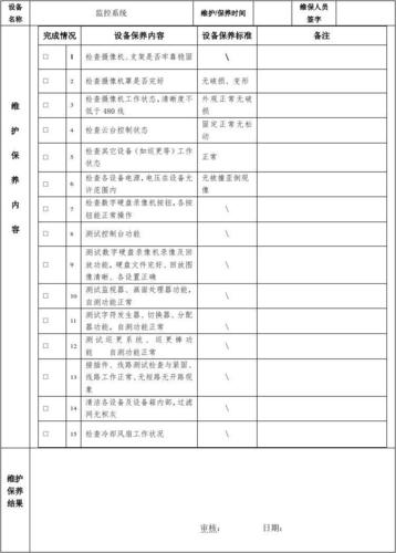 监控维修表季度报告：智慧守护，确保安全运行