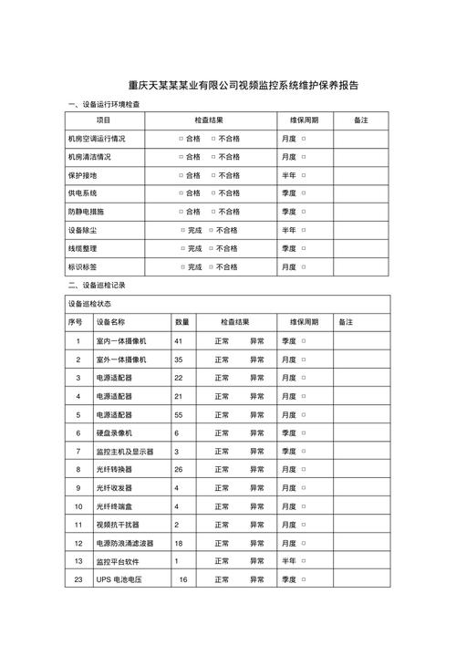监控设备维修报告介绍:守护安全,科技护航
