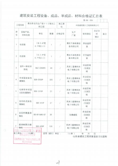 监控设备维修验收报告解读：保障公共安全，提升管理效能