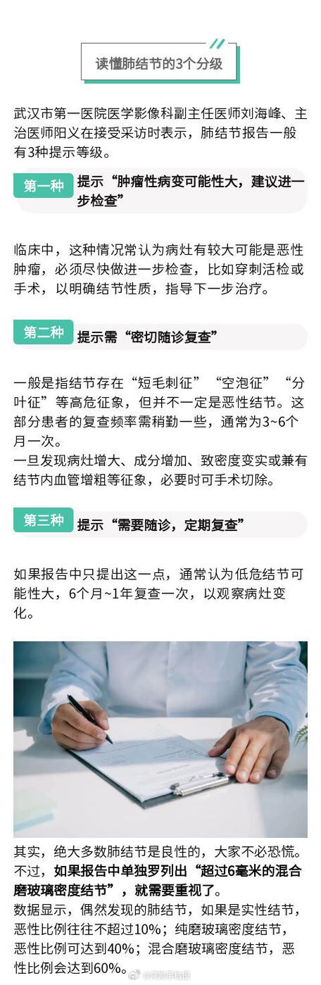 相机维修报告:精准诊断,高效修复