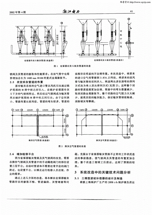 省煤器维修报告分析与改进步骤