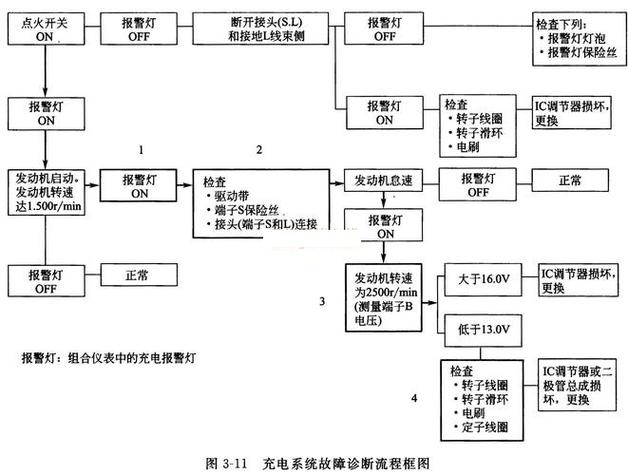 短路板维修故障分析报告解读:介绍电子设备稳定性的关键