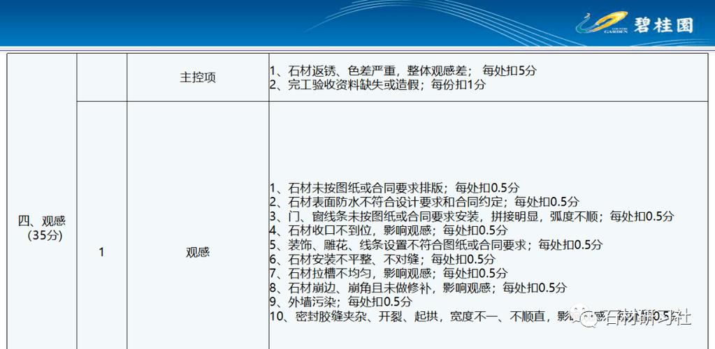 石材设备与维修实训报告解读：技术创新与人才培养的交汇点