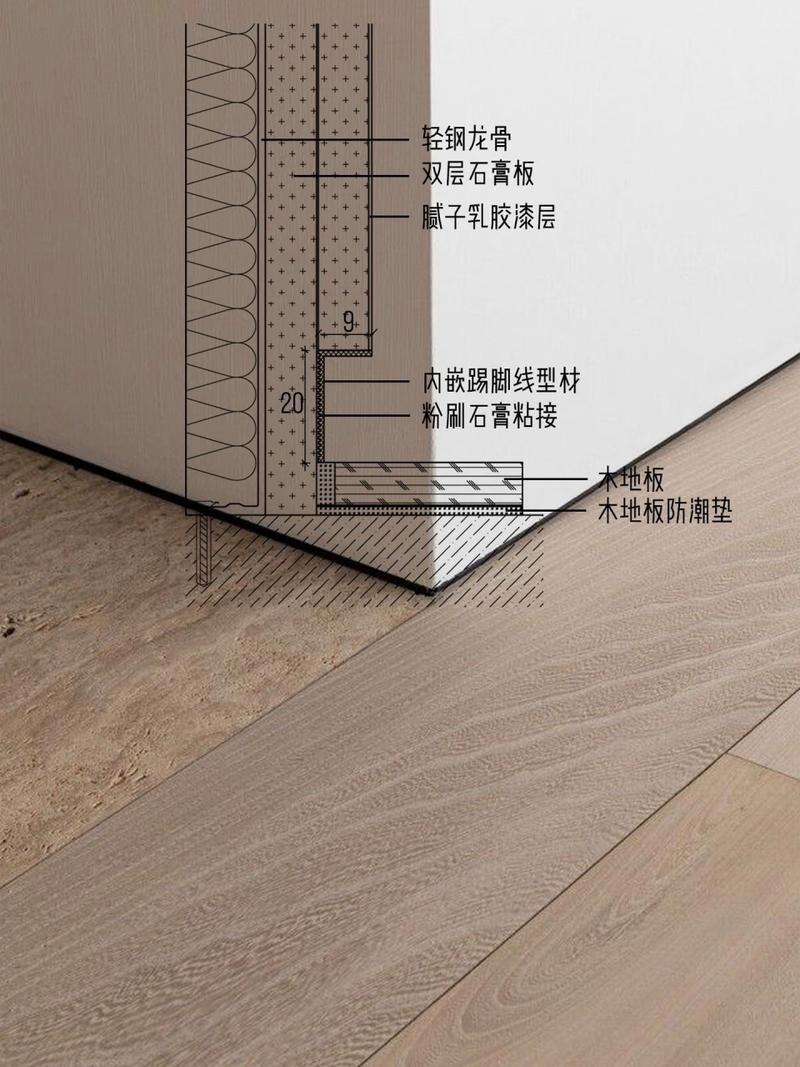 石膏板维修报价报告解读:品质生活从细节开始