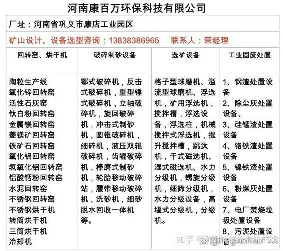 矿山机械维修方法报告总结_理论与方法的完美结合