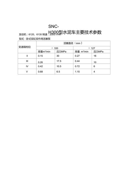矿用泥沙泵维修报告解读：介绍设备高效运行的奥秘