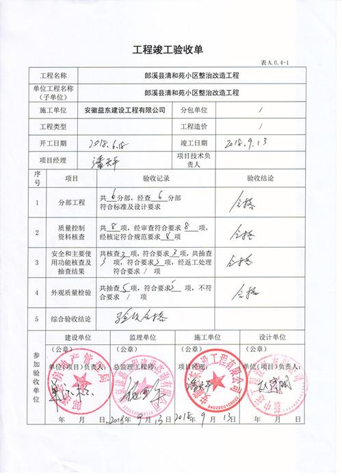 砥砺前行,共筑美好家园_XX小区维修资金竣工验收报告解读