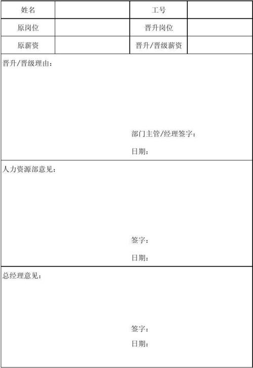 砥砺前行,共筑辉煌_设备维修工晋升申请报告解读
