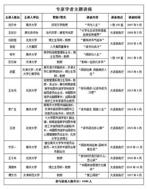 砥砺前行,创新驱动_我国电工业绩报告综述
