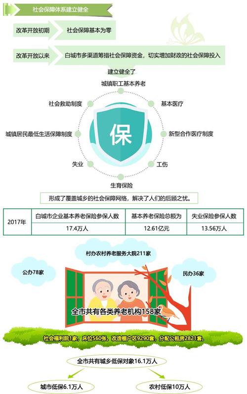 砥砺前行,铸就辉煌_我国设备维修工程业绩报告解读