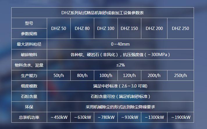 破碎机检维修报告解读:保障设备稳定运行的关键措施