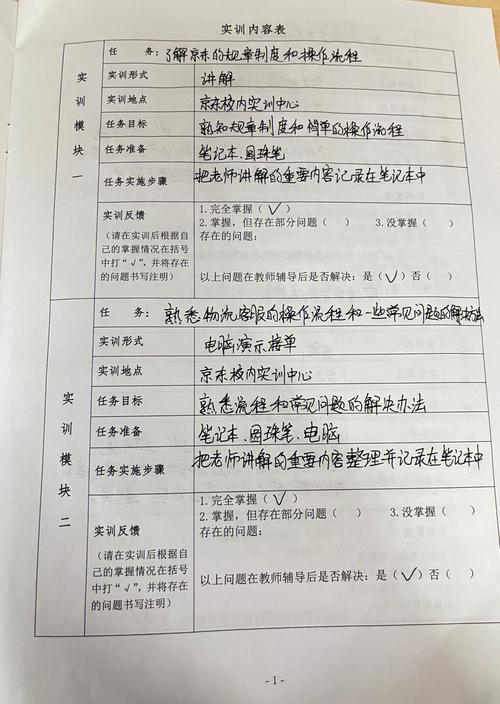 破碎机维修实训报告总结_理论与方法相结合的典范