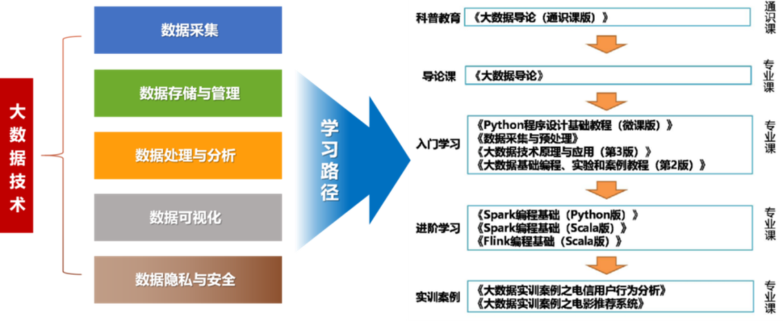 破解校园维修资金缺口之谜，共筑和谐育人环境