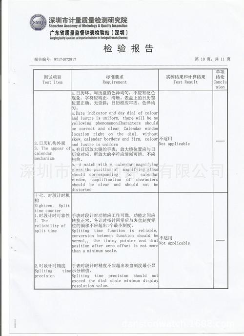 硅胶垫的革新之路_详细介绍维修硅胶垫评测报告