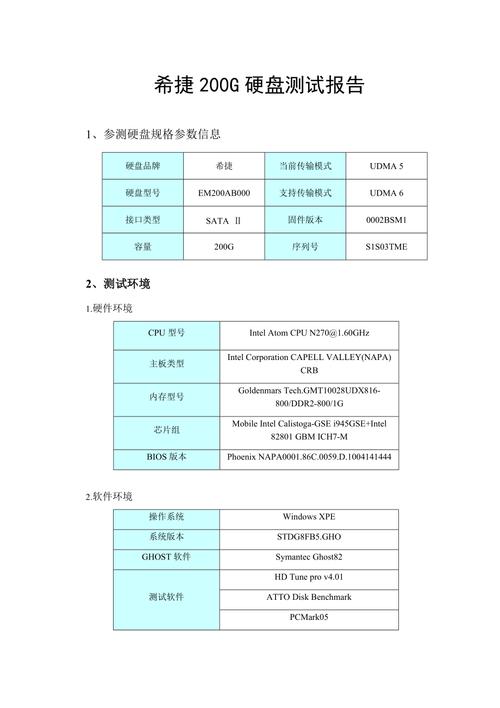 硬盘检测报告提示:存储设备的健康与维护之路