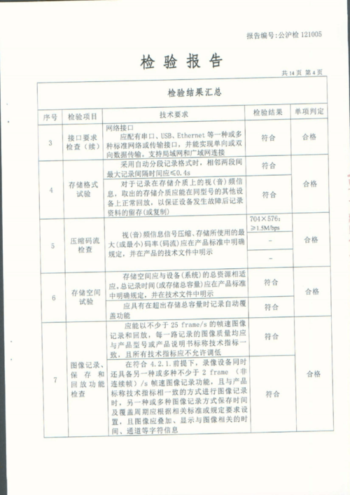 硬盘维修建议报告解读:科技守护者,数据安全的守护神