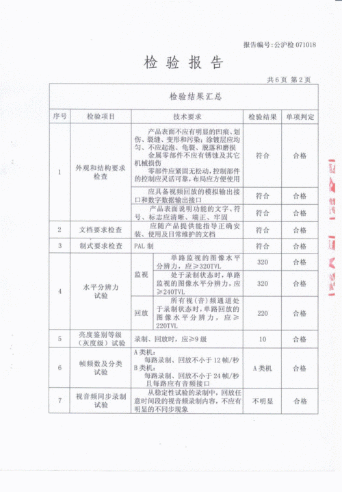 硬盘维修检测报告介绍:介绍硬盘故障背后的真相