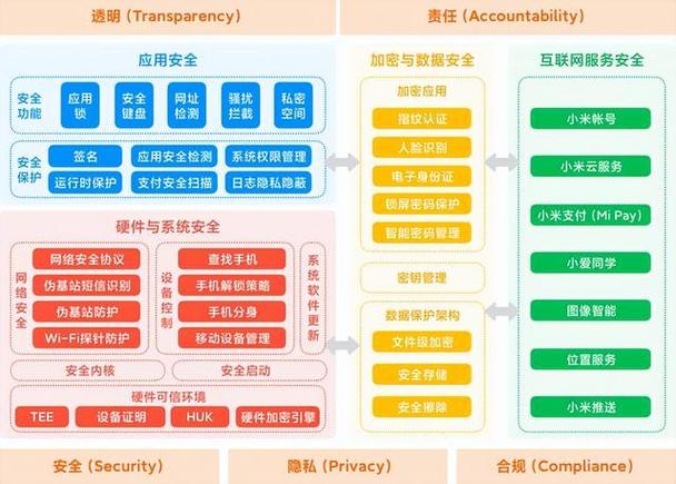 硬盘维修申请报告背后的故事:技术突破与数据安全的较量