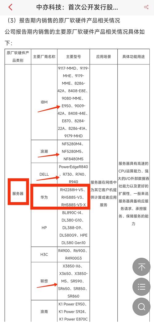确保服务器稳定运行:华为服务器维修报告解读