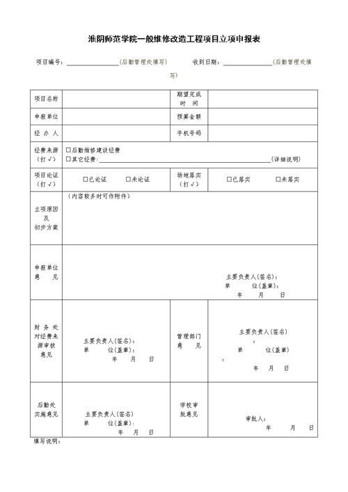 碎煤机维修立项报告